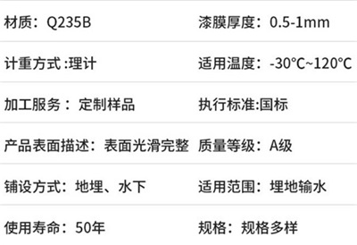 延庆热浸涂塑钢管产品性能特点